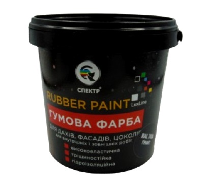 ����� ������ ������ 7024 LuxLine 1,2�� ������